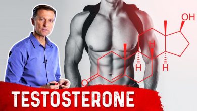 New Study Says Buying Testosterone Online Riddled With Risks and Dangers