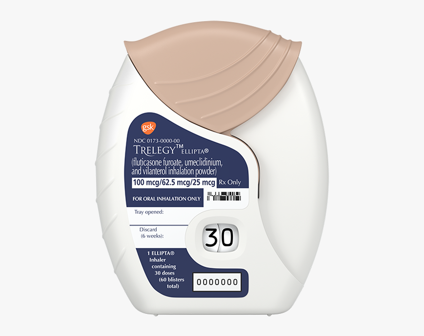 Is There A Cheaper Alternative To Trelegy