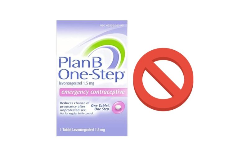 Has Plan B Been Discontinued