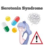 Serotonin Syndrome