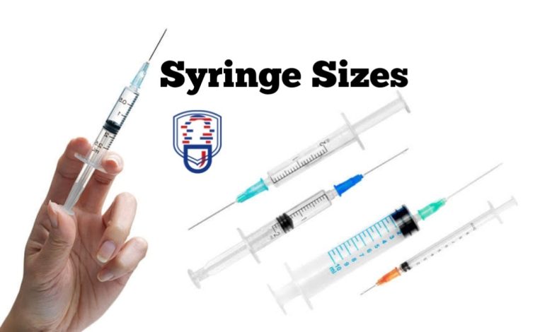 Syringe sizes