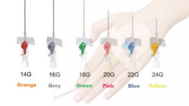Types of Cannula Sizes and Colors