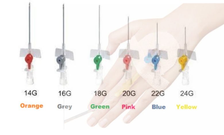 Types of Cannula Sizes and Colors
