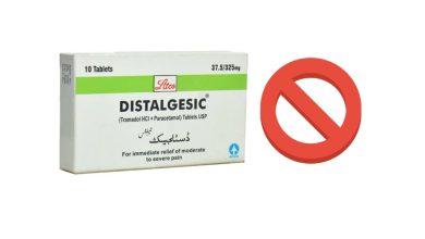 Why Was Distalgesic Discontinued