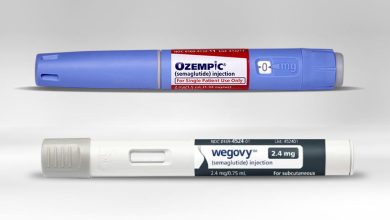 Can Ozempic and Wegovy Treat Addiction as Well as Obesity