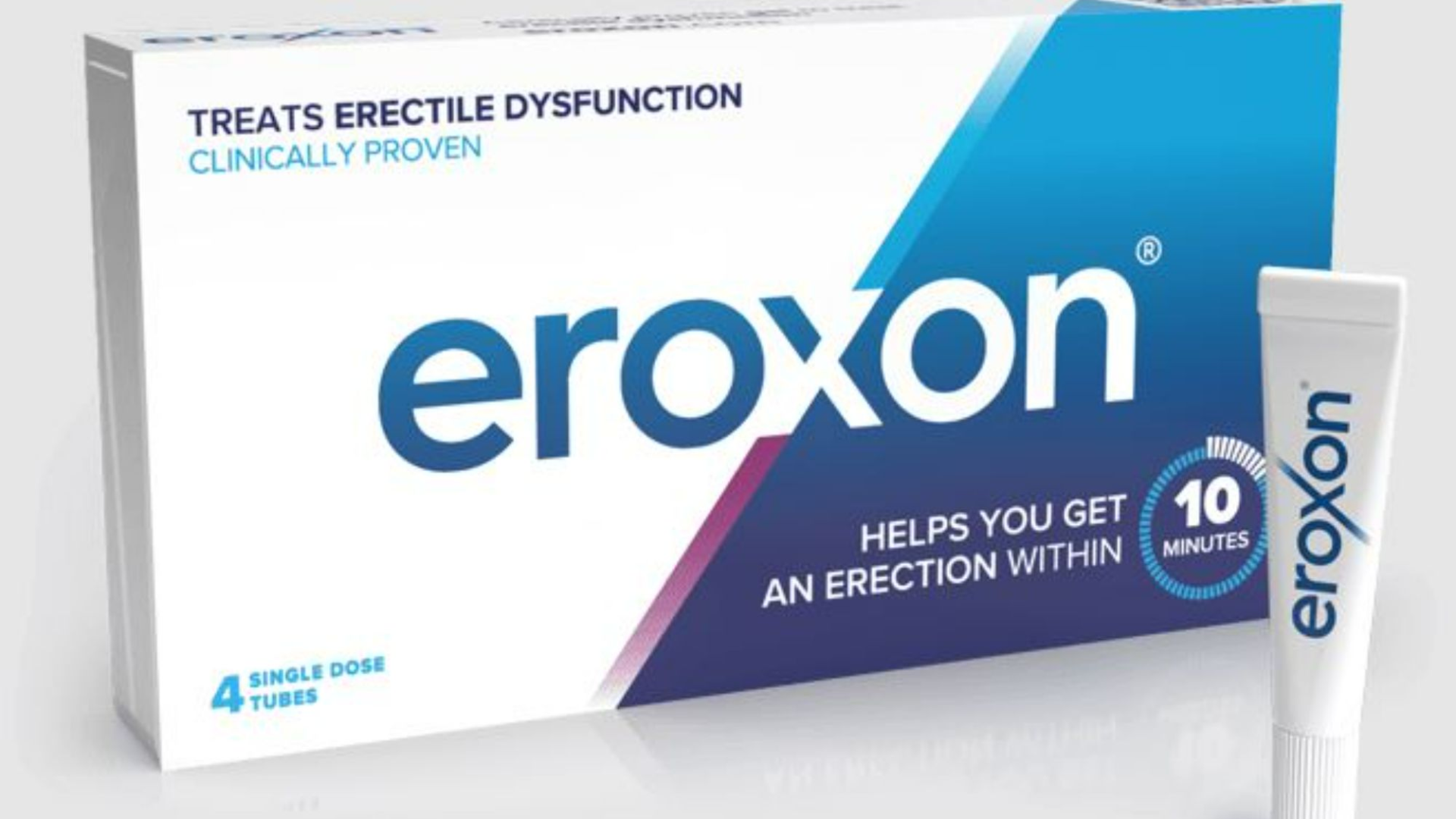 First-Ever OTC Erectile Dysfunction Gel Gets FDA Approval - Meds Safety