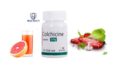 Foods To Avoid When Taking Colchicine