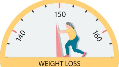 Ozempic Wegovy Face Stiff Challenge From Mounjaro Orforglipron and CagriSema for Weight Loss