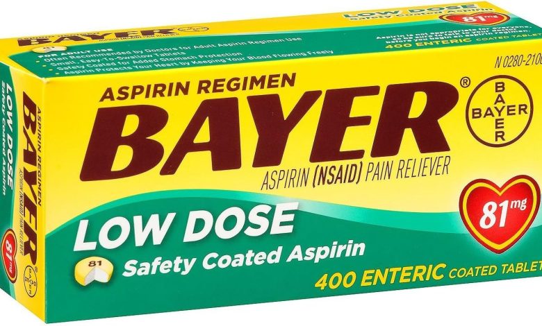 Low Dose Aspirin and Anemia