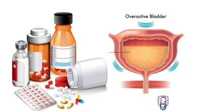 Medications to Avoid When Living With Overactive Bladder (OAB)