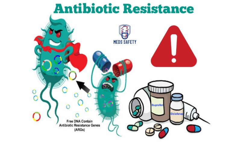 How Does Antibiotic Resistance Occur