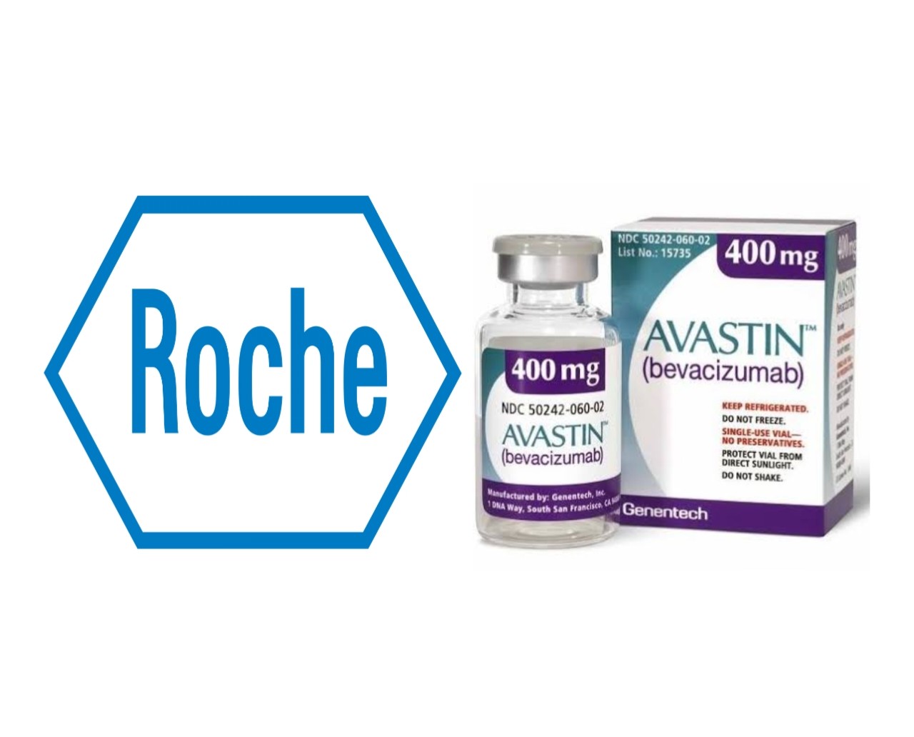 ROCHE AVASTIN BLINDNESS