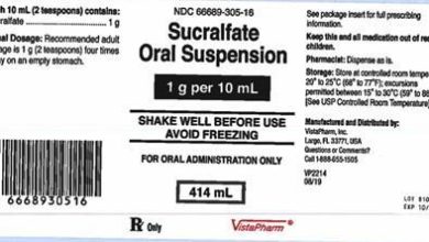 Recall of Sucralfate Oral Suspension 1g 10mL