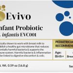 Warning Regarding Use of Probiotics in Preterm Infants