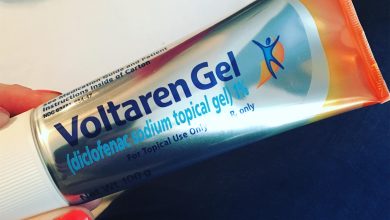 How Fast Does Diclofenac Sodium Topical Gel Work