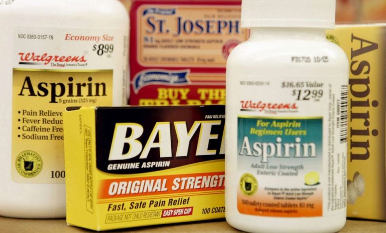 Aspirin Drug Market to Hit US$4.2 Billion by 2034 