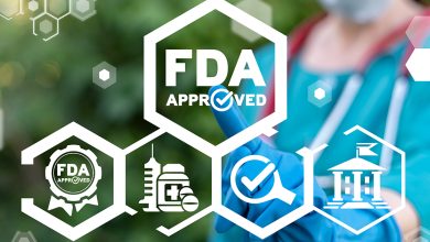 Medical concept of FDA approved. Food and drugs administration q