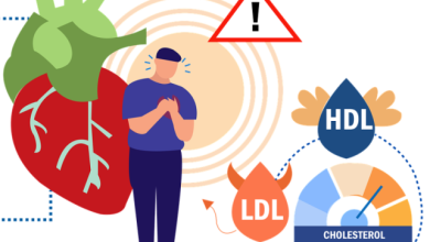 Statin Alternative Treats Cholesterol With Fewer Side Effects