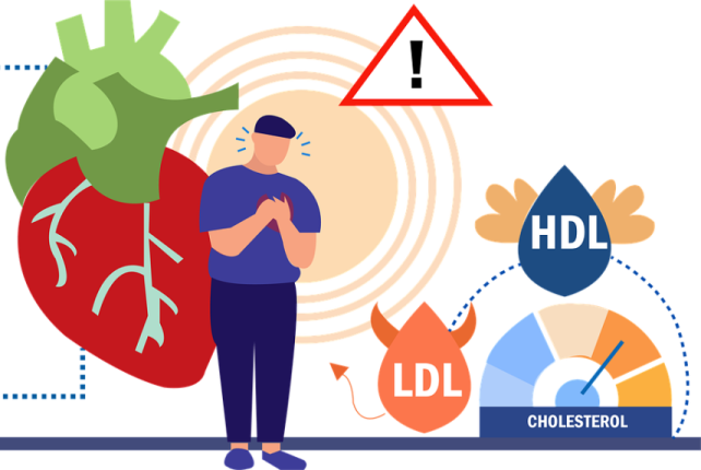 Statin Alternative Treats Cholesterol With Fewer Side Effects