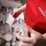 The 6 Rights of Medication Administration