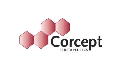 Corcept Loses Patent Dispute Against Teva, Shares Tumble