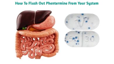 How to Flush Phentermine Out of Your System