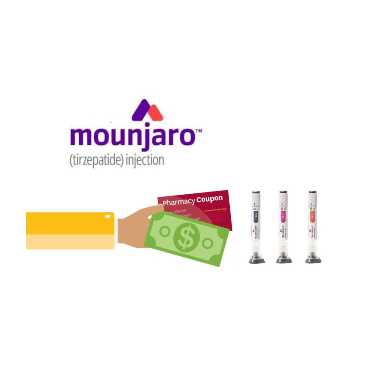 Mounjaro Coupons