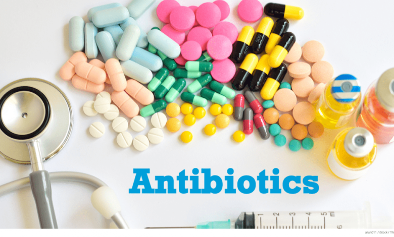 The Global Antibiotic Drugs Market Report 2024 2029