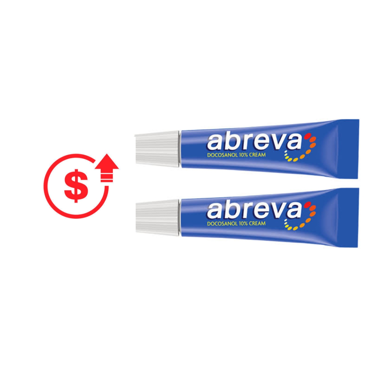 Why Is Abreva So Expensive