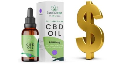 Why is CBD oil so expensive