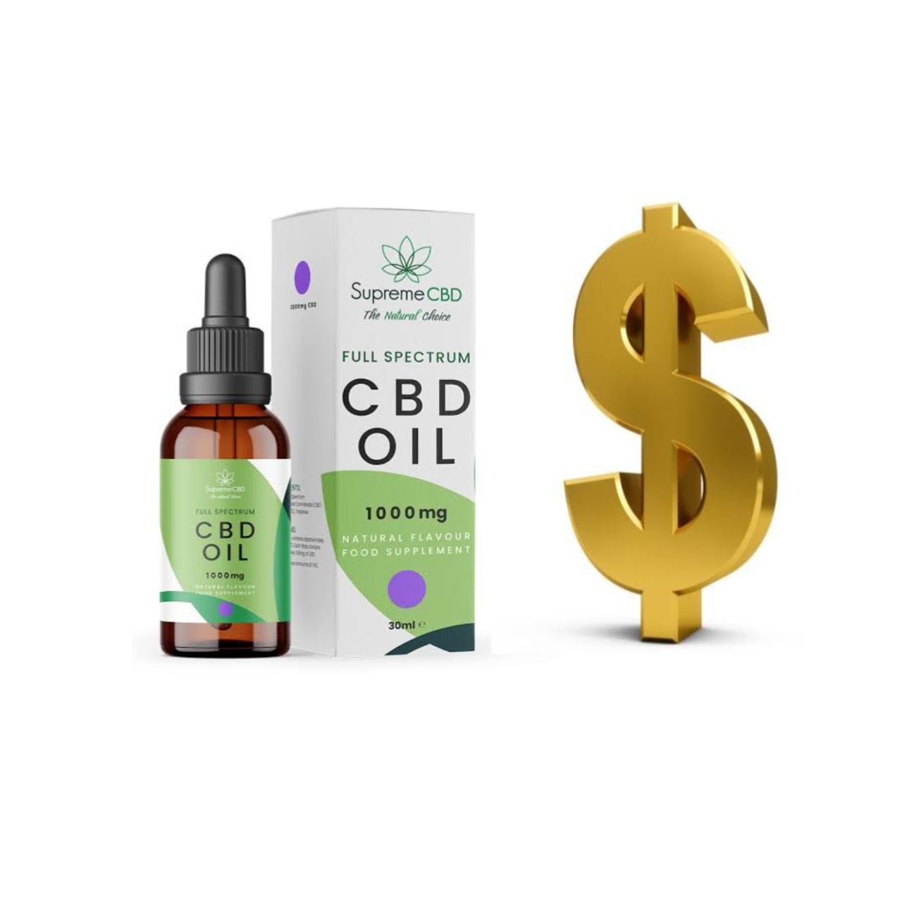 Why is CBD oil so expensive