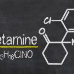 NRx Pharmaceuticals Ketamine formulation
