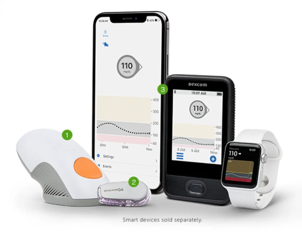 Dexcom Issues Serious Software Correction for G6 and G6 Pro Continuous Glucose Monitoring Apps